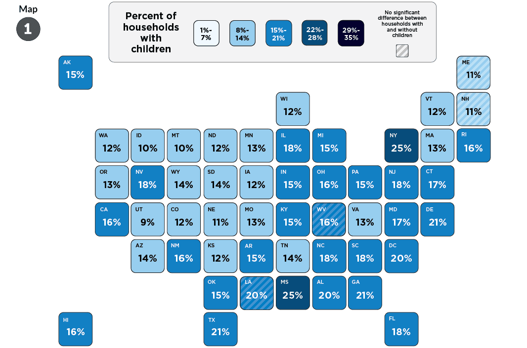 Percent of households with children