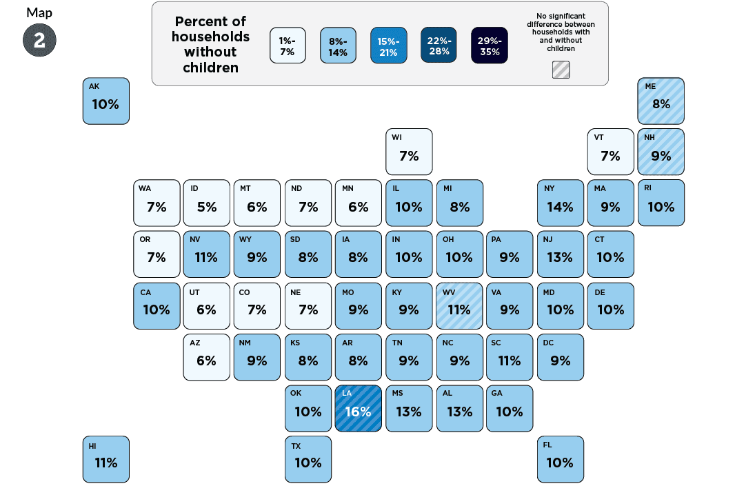 Percentage of households without children