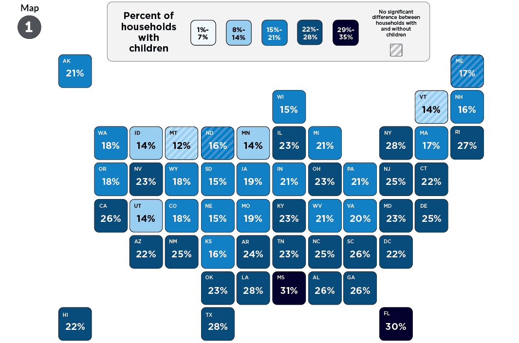 Percentage of households with children