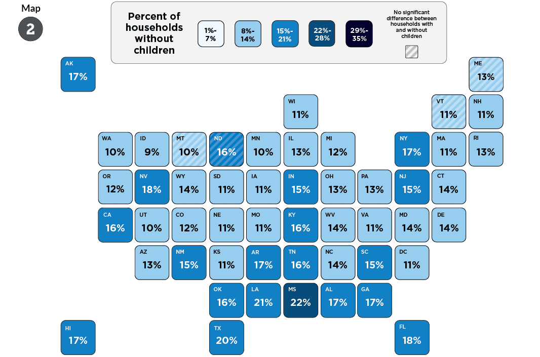 Percentage of households without children