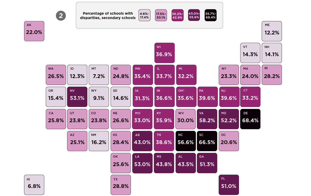 Figure 3. Within-School Disparities in Suspension by Race (Black-White), in Secondary Schools, SY 2017-18