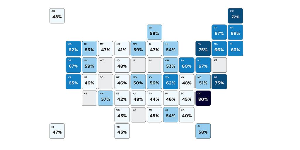 Percentage of secondary schools that offer student access to LGBTQ-relevant physical health services